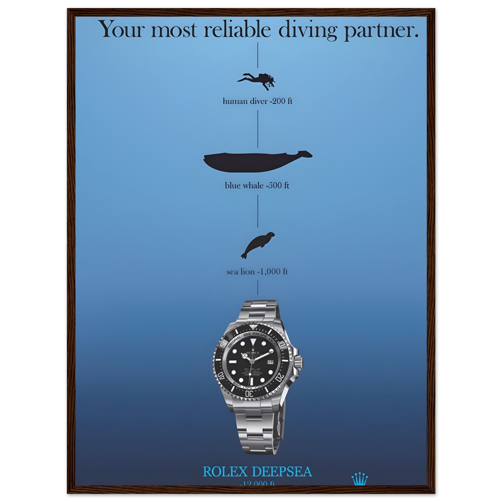 0b79b91b-3ea1-4f31-8f58-bcda76d97b31