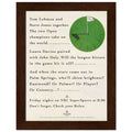 Rolex World Cup Of Golf Vintage Poster Ad