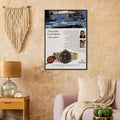 Rolex Yacht Submariner Vintage Poster Ad