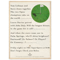 Rolex World Cup Of Golf Vintage Poster Ad