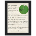 Rolex World Cup Of Golf Vintage Poster Ad
